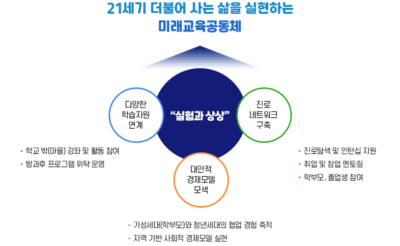 샘플이미지